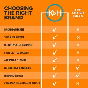 K&H Pet Products Self-Warming Nuzzle Nest Bolster Cat & Dog Bed, Leopard