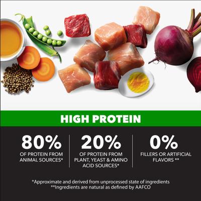 Show full view: Iams Proactive Health High Protein Chicken & Beef Dry Dog Food, 38.5-lb bag slide 5 of 10