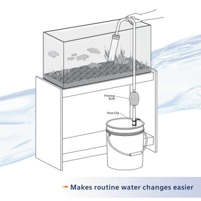 Show full view: Aqueon Siphon Vacuum with Priming Bulb Aquarium Gravel Cleaner, 10-in slide 6 of 12