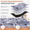 Show in main carousel: HOMAGICO Non-Slip Absorbent Washable Dog Pee Pads, Gray, 36 x 40-in, 2 count slide 3 of 6