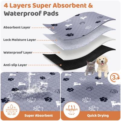 Show full view: HOMAGICO Non-Slip Absorbent Washable Dog Pee Pads, Gray, 36 x 40-in, 2 count slide 3 of 6