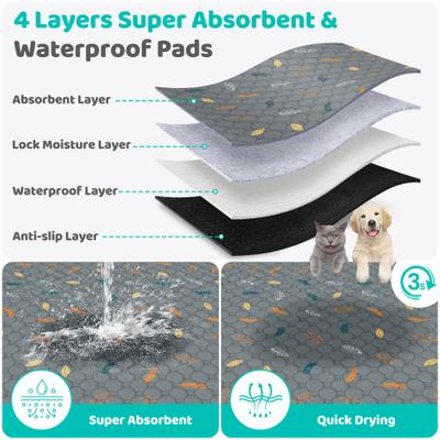 Show full view: HOMAGICO Super Absorbent Non-Slip Washable Puppy Pee Pads with 60-in Leash, Gray, 72 x 72-in, 1 count slide 3 of 6