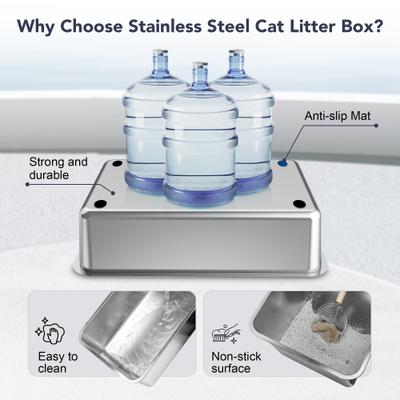 Show full view: UPSKY Stainless Steel Leak-Proof & Non-Stick Cat Litter Box with Lid, Scoop & Mat, X-Large, Opaque Grey slide 7 of 9