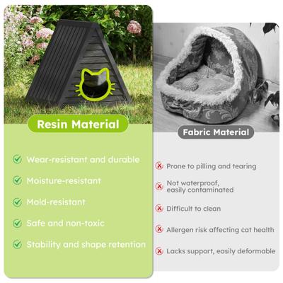 Show full view: KAMABOKO Weatherproof Polypropylene Outdoor Feral Cat House, Black slide 7 of 7