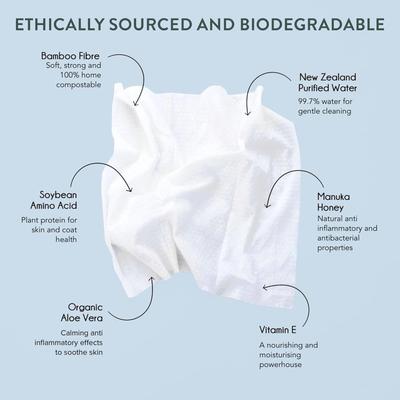 Show full view: The New Zealand Natural Pet Food Co. Woof Manuka Honey Dog Wipes, 8 x 8-in, 80 count slide 3 of 6