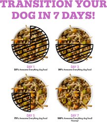 Weruva Awesome Everything Beef & Red Rice Recipe with Veggies Wet Dog Food, 6-oz can, case of 8 slide 2 of 9