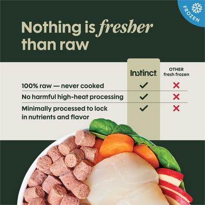 Show full view: Instinct Frozen Raw Bites Grain-Free Wild-Caught Alaskan Pollock Recipe Fresh Dog Food, 5.4-lb bag slide 6 of 10