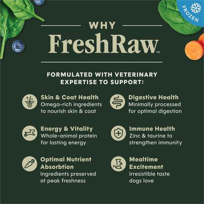 Show full view: Instinct Raw Frozen Adult Patties Grain-Free Real Beef Recipe Dog Food, 6-lb bag slide 5 of 11