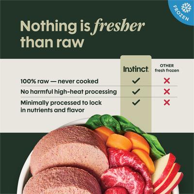 Show full view: Instinct Raw Frozen Adult Patties Grain-Free Real Beef Recipe Dog Food, 6-lb bag slide 6 of 11