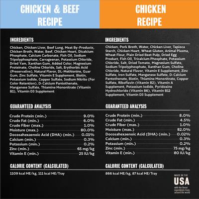 Show full view: Cesar Puppy Chicken Variety Pack Wet Dog Food, 3.5-oz tray, case of 12 slide 7 of 10