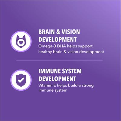 Show full view: Iams Proactive Health Kitten Salmon Recipe Dry Cat Food, 7-lb bag slide 5 of 10