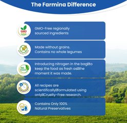 Farmina N&D Brown Coat Lamb, Norwegian Kelp & Carrot Adult Med/Max Dry Dog Food, 4.4-lb bag slide 2 of 9