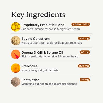 Show full view: PetLabCo. Allergy Immune Probiotic Chew Allergy Supplement for Small Dogs, 30 count slide 7 of 9