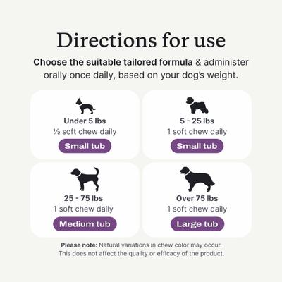 Show full view: Pet Lab Co. Probiotics Pork Flavored Soft Chew Supplement for Medium Dogs, 30 count slide 7 of 8