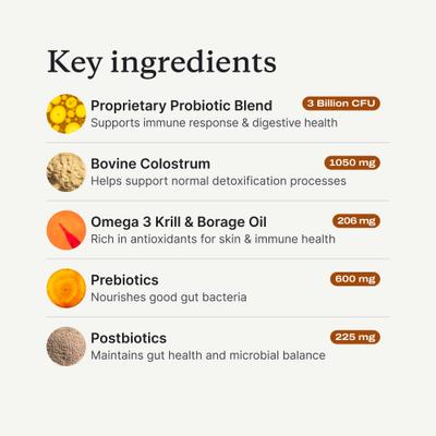 Show full view: PetLabCo. Allergy Immune Probiotic Chew Allergy Supplement for Large Dogs, 30 count slide 7 of 9