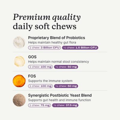 Show full view: PetLabCo. Probiotics Pork Flavored Soft Chew Supplement for Small Dogs, 30 count slide 4 of 6