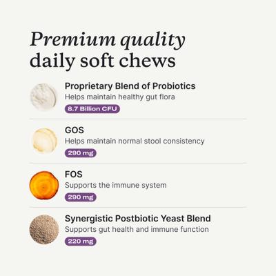 Show full view: PetLabCo. Probiotics Pork Flavored Soft Chew Supplement for Large Dogs, 30 count slide 6 of 8