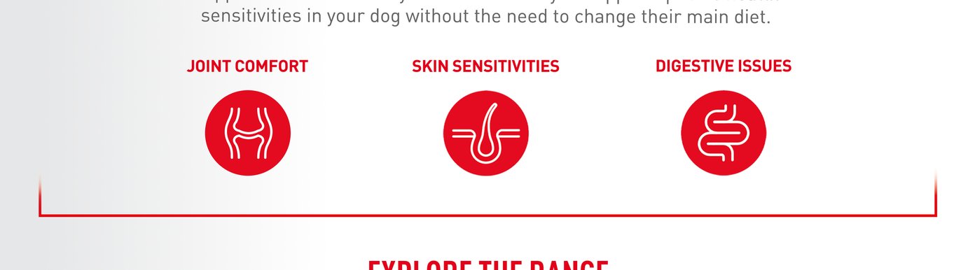 Explore the Range. Supports healthy digestion and stool quality with beta-glucan postbiotics, prebiotics, and vitamins C and E to help maintain a balanced gut microbiome. Helps nourish skin and coat with omega 3 and 6 fatty acids, along with a zinc and vitamin blend. Supports healthy aging and joint comfort with green-lipped mussel, EPA and DHA, and vitamins C and E.