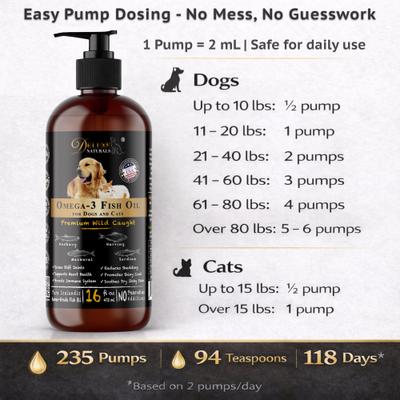Show full view: Deluxe Naturals Wild-Caught Omega-3 Fish Oil Mackerel & Sardine Liquid Skin & Coat Supplement for Dogs & Cats, 16-fl oz bottle slide 6 of 11