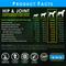 Show in main carousel: Deluxe Naturals Chicken & Bacon Flavored Soft Chew Hip & Joint Support Supplement for Dogs, 90 count slide 4 of 12