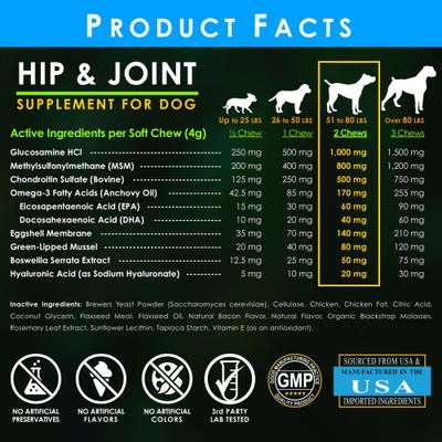 Show full view: Deluxe Naturals Chicken & Bacon Flavored Soft Chew Hip & Joint Support Supplement for Dogs, 90 count slide 4 of 12