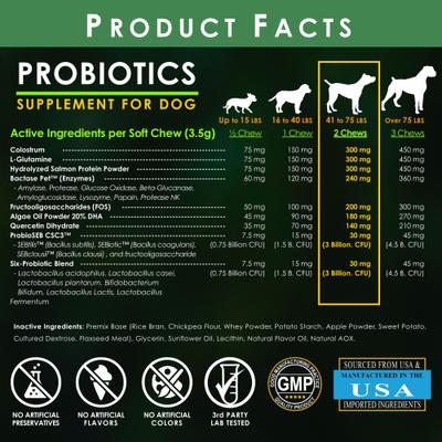 Show full view: Deluxe Naturals Probiotic Chicken Flavored Soft Chew Digestive & Immune Support for Dogs, 90 count slide 6 of 12