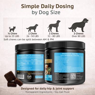 Show full view: Deluxe Naturals Chicken & Bacon Flavored Soft Chew Hip & Joint Support Supplement for Dogs, 90 count slide 9 of 12