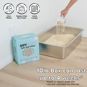 SOYSAND Tofu Unscented Clumping Cat Litter, 10-lb box