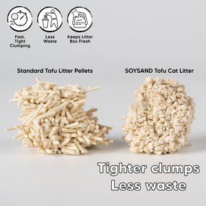 SOYSAND Tofu Unscented Clumping Cat Litter, 10-lb box