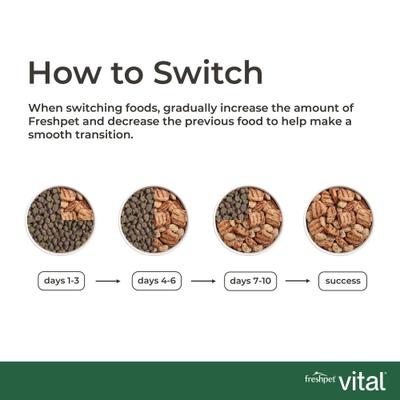 Show full view: Freshpet Vital Healthy & Natural Large Breed Fresh Dog Food, 5-lb bag slide 9 of 10