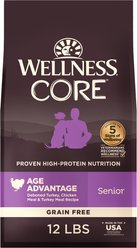 Wellness CORE Grain-Free Senior Deboned Turkey Recipe Dry Dog Food, 12-lb bag slide 1 of 8