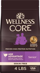 Wellness CORE Grain-Free Senior Deboned Turkey Recipe Dry Dog Food, 4-lb bag