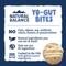 Show in main carousel: Natural Balance Yo-Gut Bites with Oats & Blueberries Crunchy Dog Treats, 4.5-oz bag slide 8 of 9