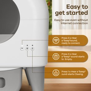 Fumoi Automatic Self Cleaning Cat Litter Box with 2 Roll Garbage Bags, Grey