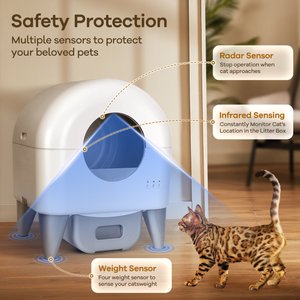 Fumoi Automatic Self Cleaning Cat Litter Box with 2 Roll Garbage Bags, Grey