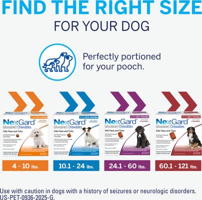 Show full view: NexGard Chewables for Dogs, 10.1-24 lbs, (Blue Box), 1 Chewable Tablet (1-mo. supply) slide 8 of 12