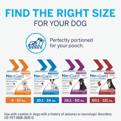 Show full view: NexGard Chewables for Dogs, 10.1-24 lbs, (Blue Box), 6 Chewable Tablets (6-mos. supply) slide 8 of 11