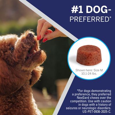 Show full view: NexGard Chewables for Dogs, 10.1-24 lbs, (Blue Box), 1 Chewable Tablet (1-mo. supply) slide 4 of 12