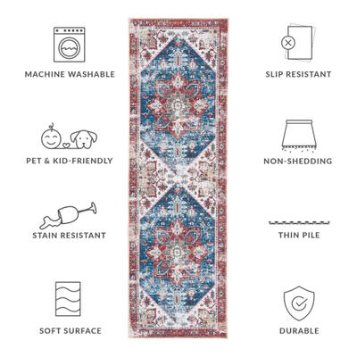 Show full view: SAFAVIEH Tucson Bohemian Machine Washable Runner Rug, Blue/Red, 2.5 x 12-ft slide 9 of 9