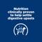 Show in main carousel: Hill's Prescription Diet i/d Chicken & Carrots Stew Wet Dog Food, 2.8-oz pouch, case of 24 slide 3 of 10