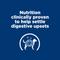 Show in main carousel: Hill's Prescription Diet i/d Digestive Care Chicken & Vegetable Stew Wet Dog Food, 12.5-oz, case of 12 slide 3 of 12