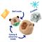 Show in main carousel: Frisco Capybara Plush, Ball, Crinkle & Spring Variety Pack Cat Toy with Silvervine & Catnip, 4 count slide 3 of 4