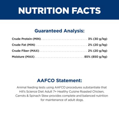 Show full view: Hill's Science Diet Senior Adult 7+ Healthy Cuisine Roasted Chicken, Carrots & Spinach Stew Wet Dog Food, 12.5-oz can, case of 12 slide 9 of 13