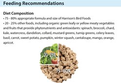 Harrison's Bird Foods Juvenile Hand-Feeding Formula Organic Powder Bird Food, 1-lb bag slide 2 of 7