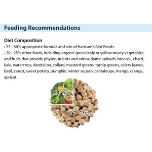 Harrison's Bird Foods High Potency Super-Fine Organic Pellet Bird Food, 1-lb bag