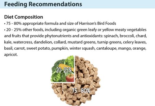 Show full view: Harrison's Bird Foods Bird Bread Mix Original Organic Bird Food, 9-oz bag slide 6 of 8