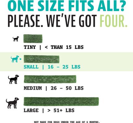 Show full view: Dinovite Triple Action Oral Care Dog Dental Chew Treats, Small, 19-oz, 30 count slide 6 of 10