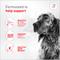 Show in main carousel: Royal Canin Veterinary Diet Adult Glycobalance Loaf in Sauce Canned Dog Food, 13.4-oz, case of 24 slide 4 of 12