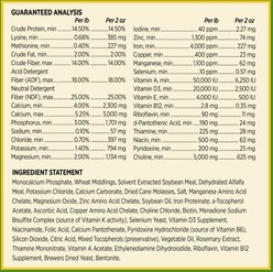 Farnam Vita Plus Balanced Multi-Vitamin & Mineral Pellets Horse Supplement, 3.75-lb tub slide 2 of 7