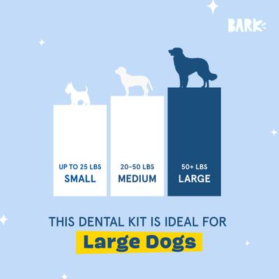 Show full view: BARK Bright Durable Dental Kit: Large Mint Flavored Dental Dog Treats + Chicken & Thyme Flavored Dog Dental Gel, 15 count, 2.5-oz gel slide 5 of 8